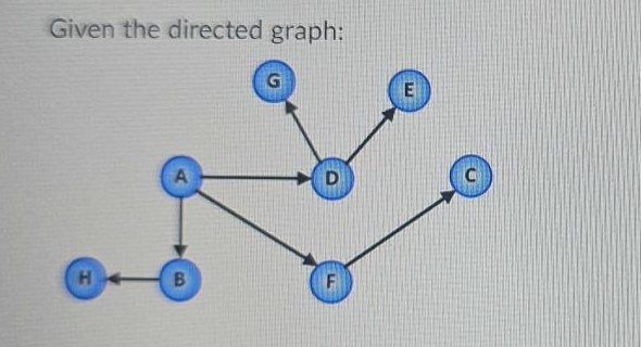 Given the directed graph:
H
A
B
G
D
LL
F
E