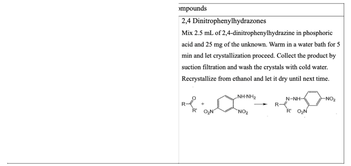 ompounds
2,4 Dinitrophenylhydrazones
Mix 2.5 mL of 2,4-dinitrophenylhydrazine in phosphoric
acid and 25 mg of the unknown. Warm in a water bath for 5
min and let crystallization proceed. Collect the product by
suction filtration and wash the crystals with cold water.
Recrystallize from ethanol and let it dry until next time.
NHÁNH,
N-NH-
-NO₂
R☑
R✗
R'
NO₂
R' O₂N