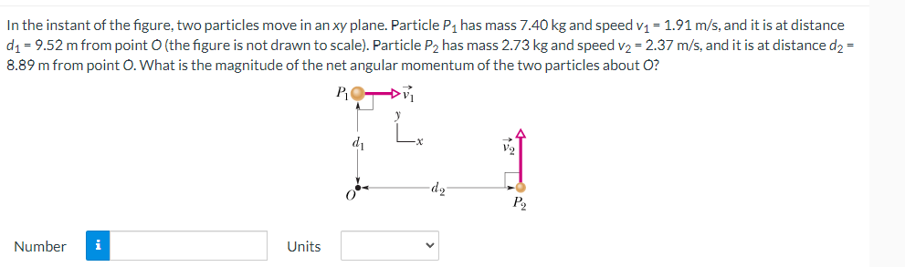 In the instant of the figure, two particles move in an xy plane. Particle P₁ has mass 7.40 kg and speed v₁ = 1.91 m/s, and it is at distance
d₁ = 9.52 m from point O (the figure is not drawn to scale). Particle P₂ has mass 2.73 kg and speed v2 = 2.37 m/s, and it is at distance d₂ =
8.89 m from point O. What is the magnitude of the net angular momentum of the two particles about O?
P₁O
Number
i
Units
ས། ྋ
P2